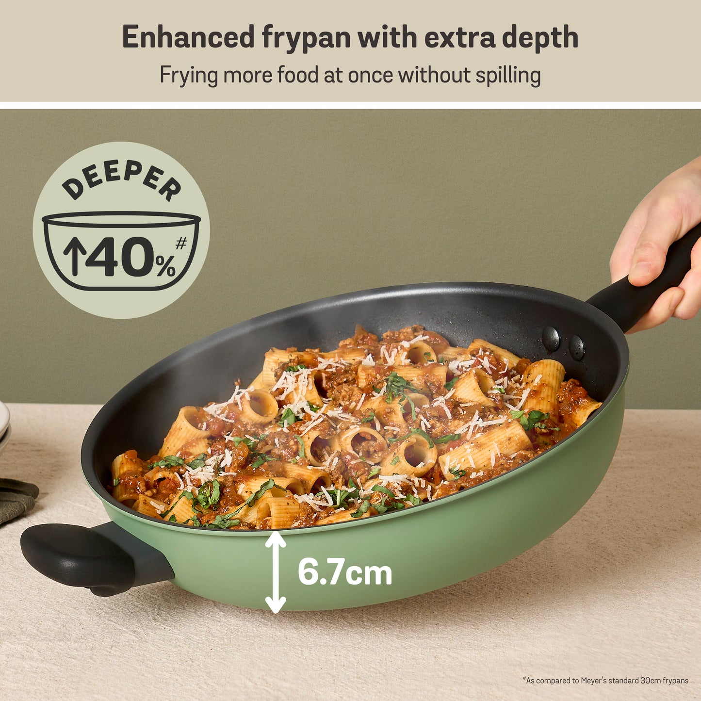 Meyer Moda Nonstick Induction Frypan With Helper Handle 30cm Sage