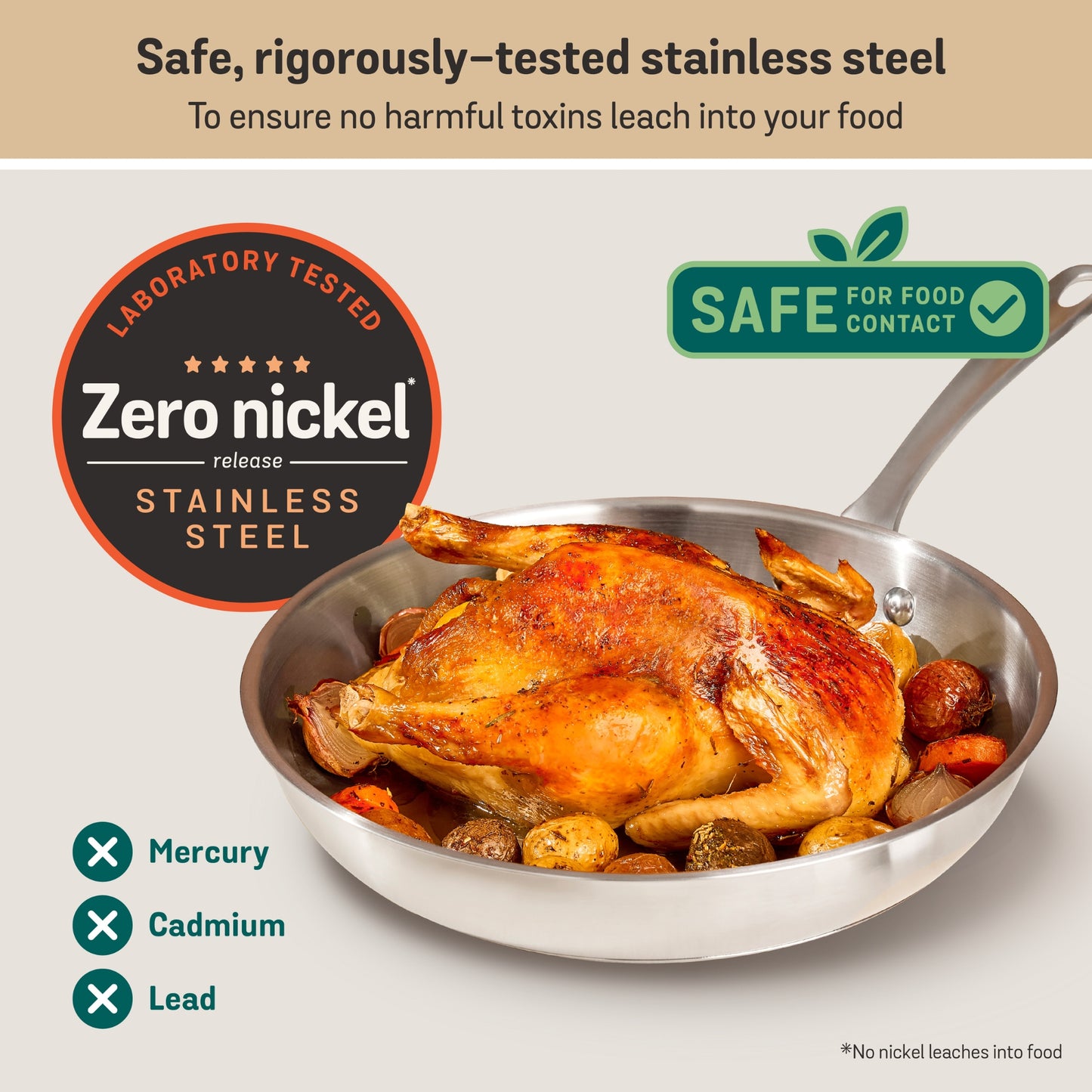 Meyer White Steel Stainless Steel Induction 24/28cm Frypan Twin Pack