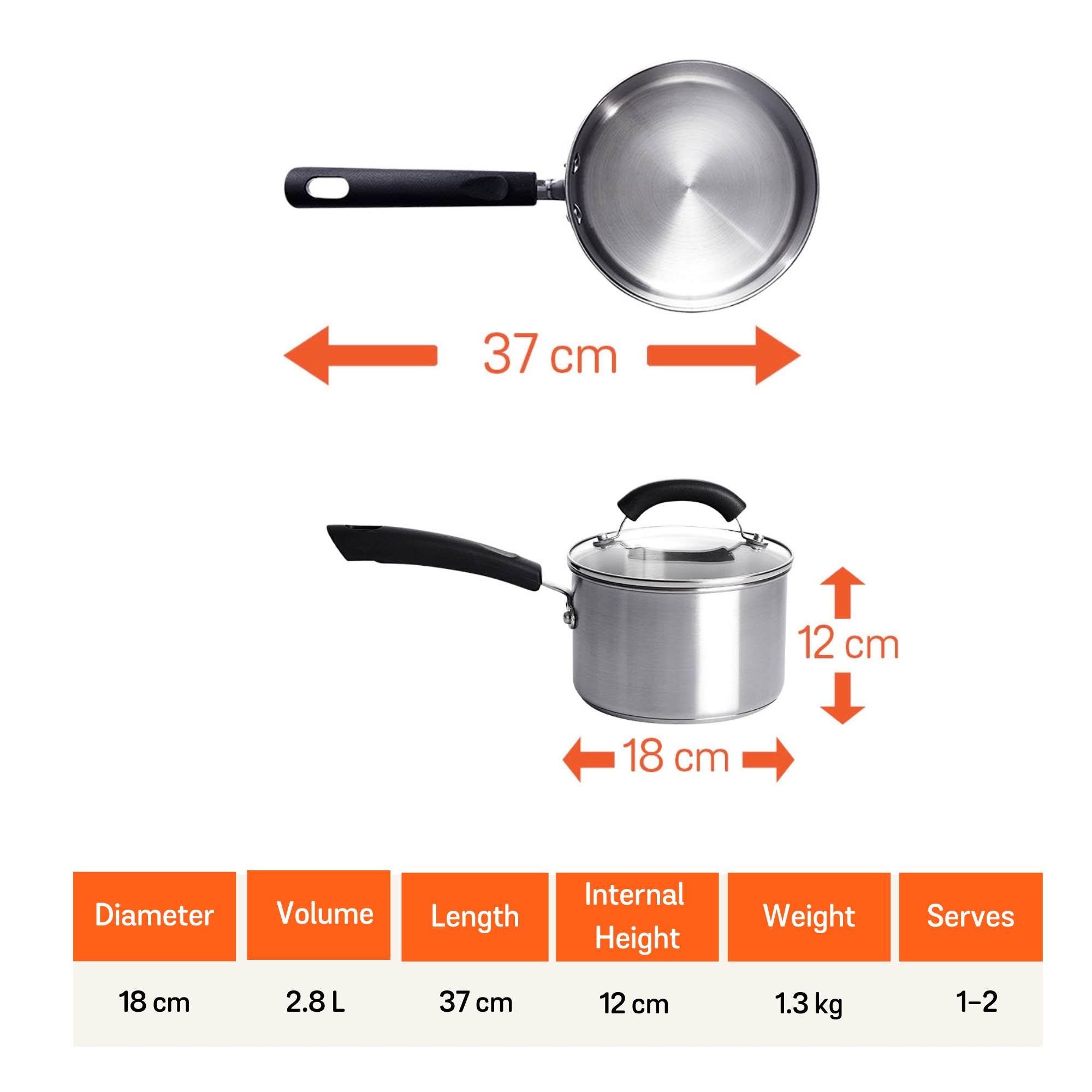 Meyer Centennial Stainless Steel 18cm/2.8L Covered Saucepan