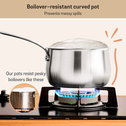 Meyer White Steel Stainless Steel Induction 3 Piece Starter Set