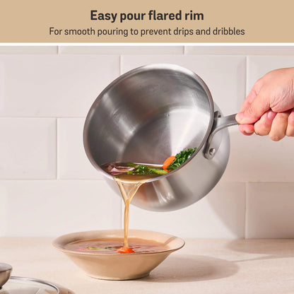 Meyer White Steel Stainless Steel Induction Saucepan With Glass Lid 18cm